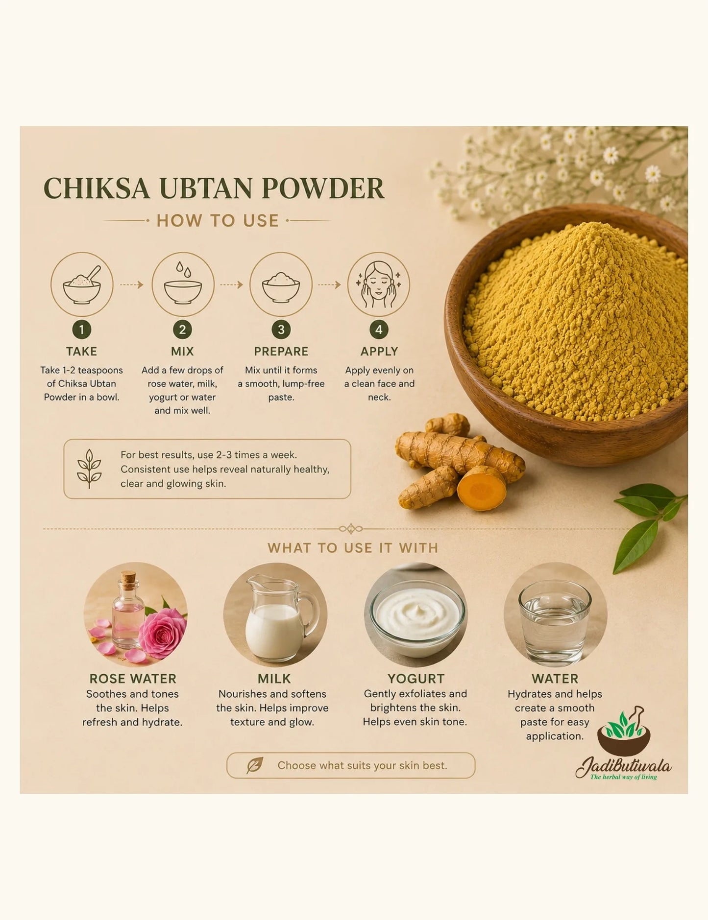 Chiksa Powder (चिकसा पाउडर)