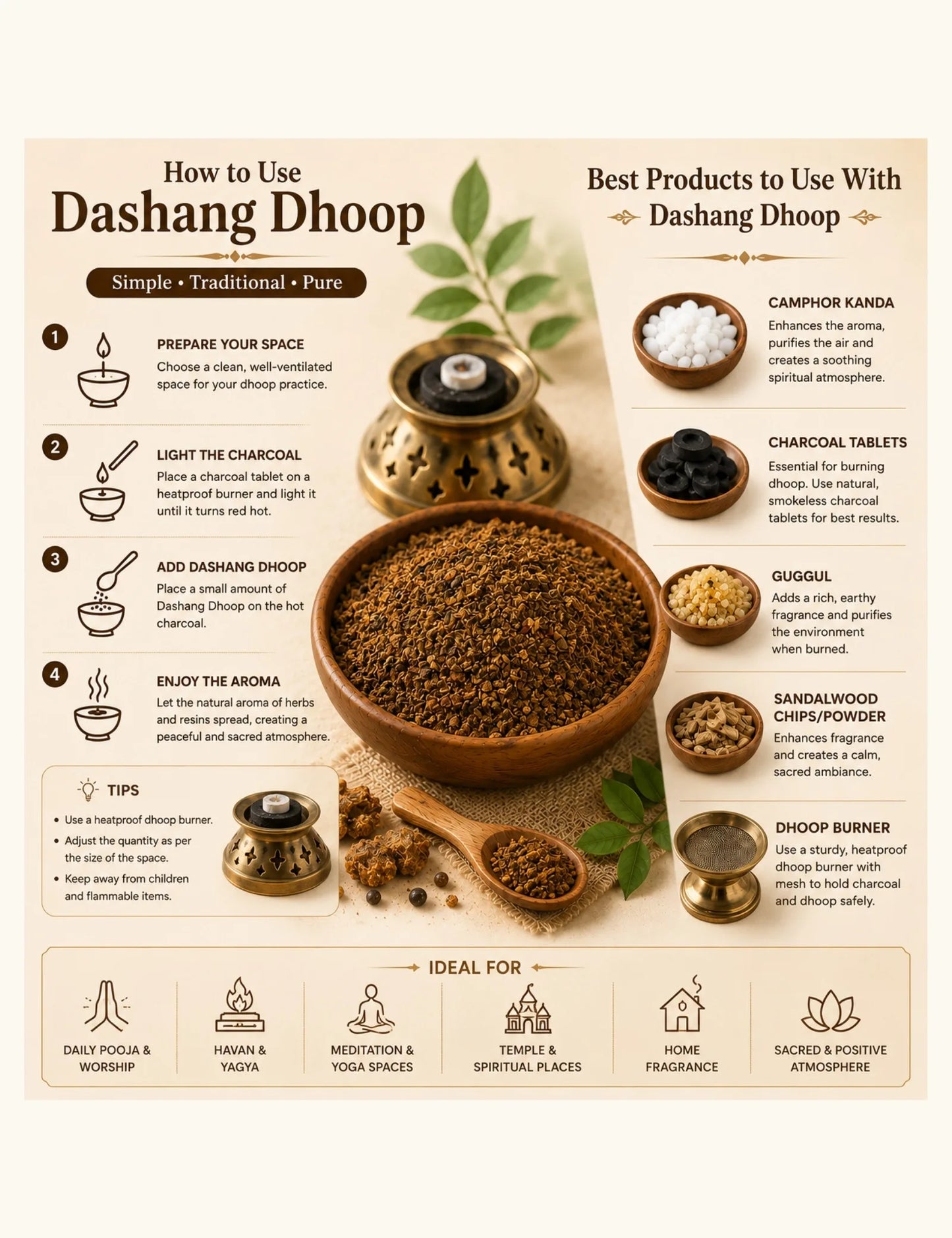 Dashang Dhoop (दशांग धूप)