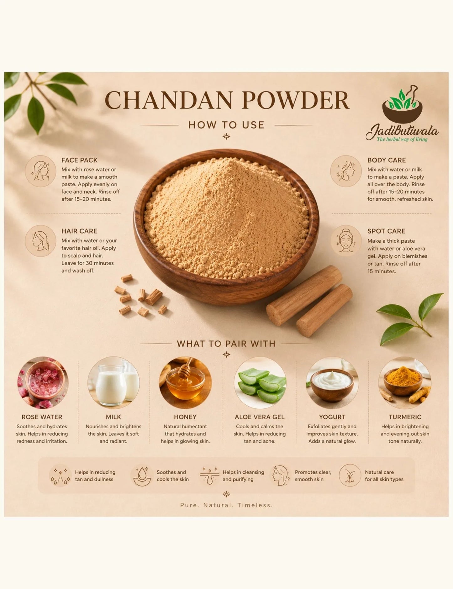White-Sandalwood Powder (सफ़ेद चंदन पाउडर)