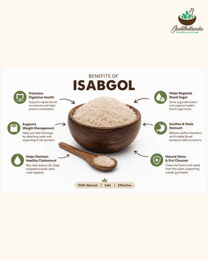Psyllium Husk (इसबगोल भूसी)