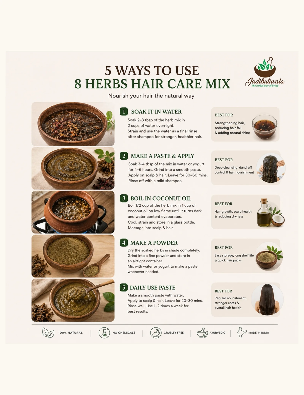 8 in 1 Herbal Hair Care Mix (Raw Herbs)