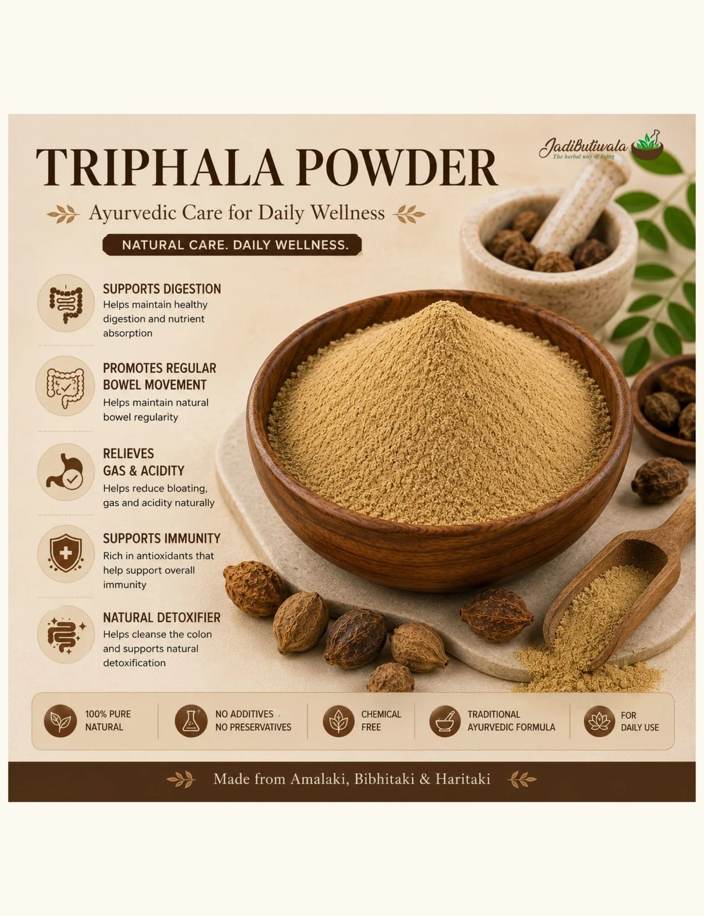Triphala Powder (त्रिफला पाउडर)