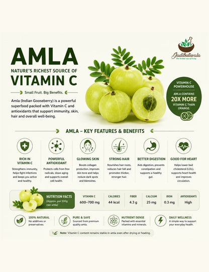 Amla (आमला)
