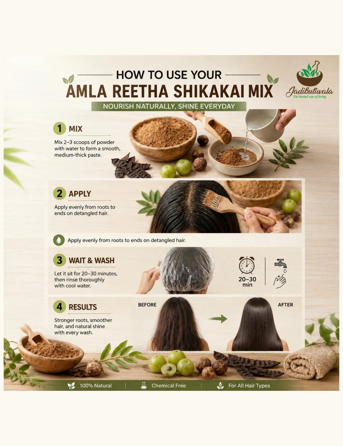 Amla+Reetha+Shikakai Mix Powder