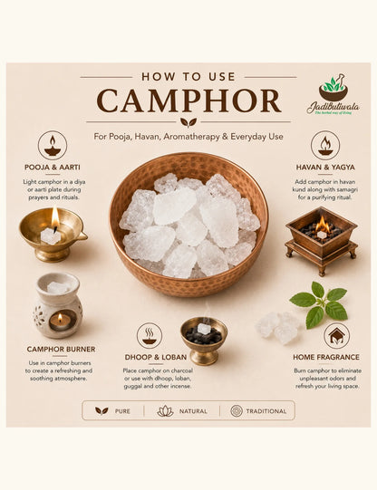 Camphor Slabs (क़पुर टुकड़े)
