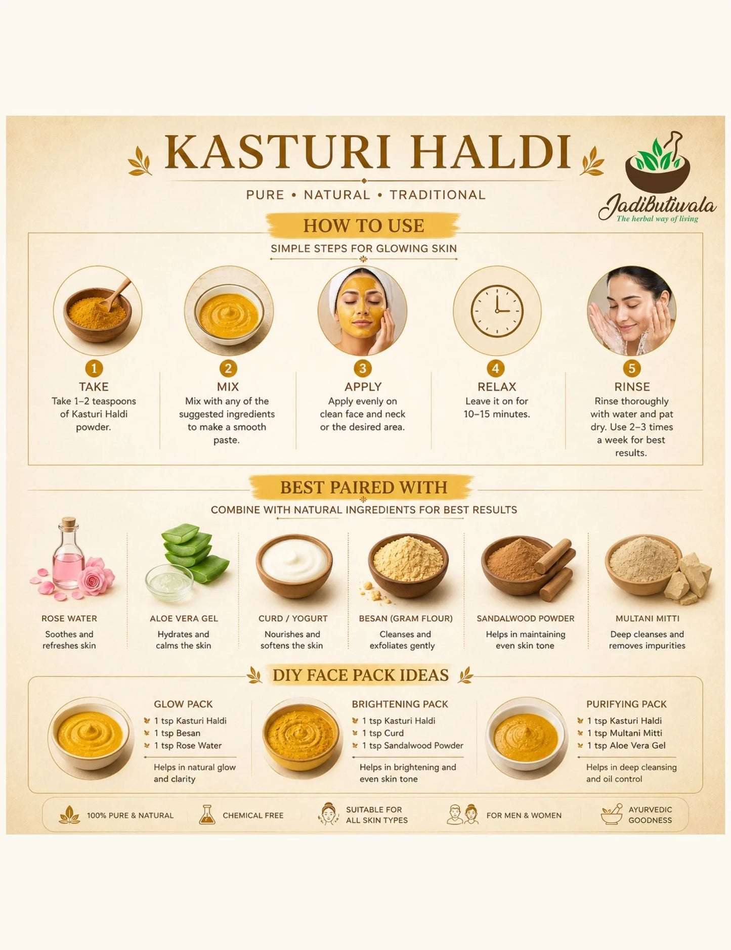 Kasturi Turmeric Powder (कस्तूरी हल्दी पाउडर)