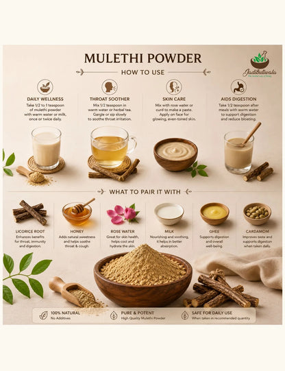 Mulethi (मुलेठी)