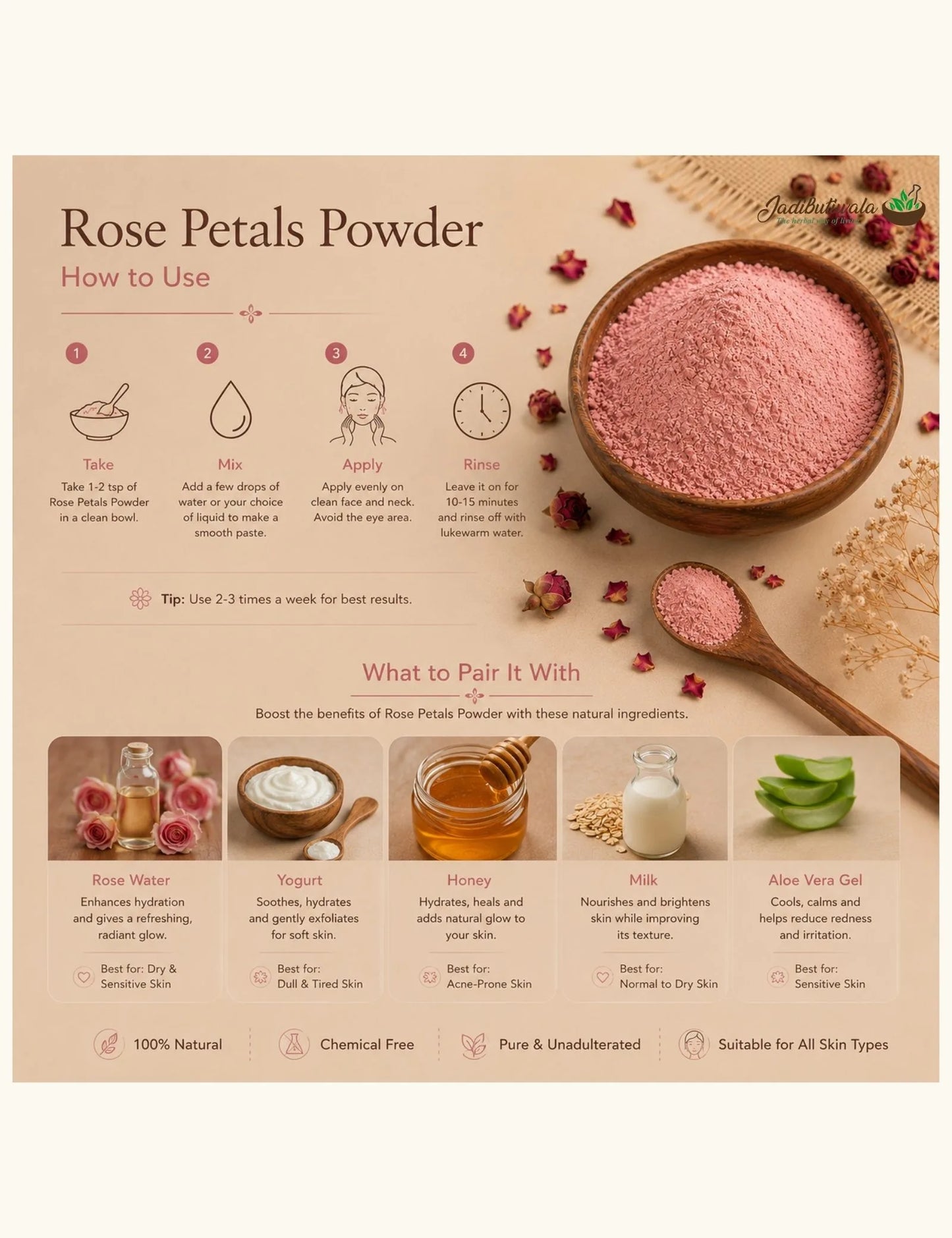 Rose Petal Powder (गुलाब पत्ती पाउडर)