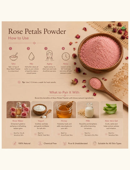 Rose Petal Powder (गुलाब पत्ती पाउडर)
